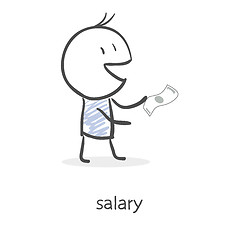 Image showing Salary