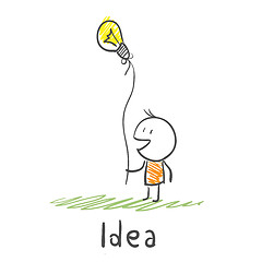 Image showing idea