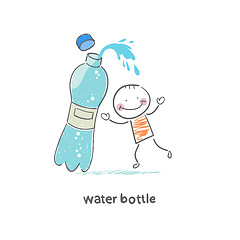 Image showing Water bottle