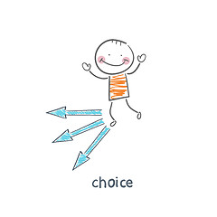 Image showing choice