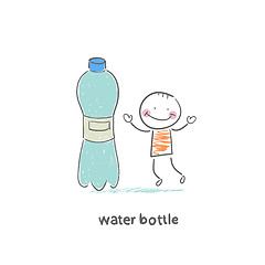 Image showing Water bottle