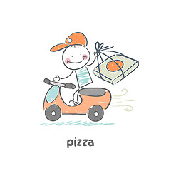 Image showing pizza