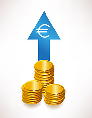 Image showing The concept of the growth rate of money. Euro