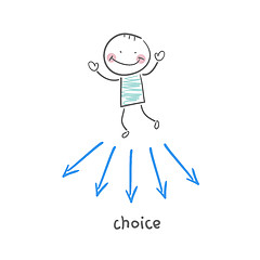 Image showing choice