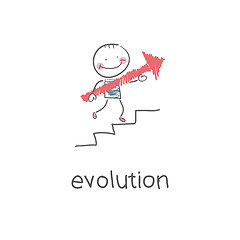 Image showing Evolution career. Illustration