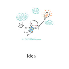 Image showing Flight of ideas. Illustration.