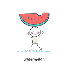 Image showing Watermelon and people