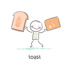 Image showing toast