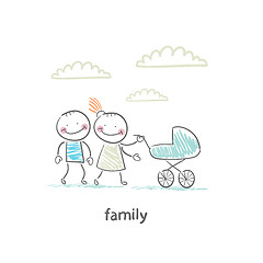 Image showing family