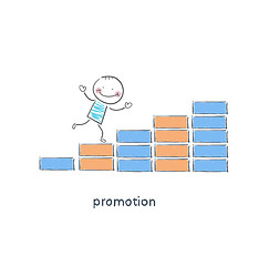 Image showing Promotion
