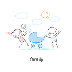 Image showing family