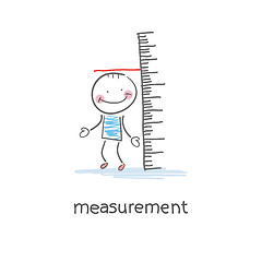 Image showing Measurement of growth. Illustration.