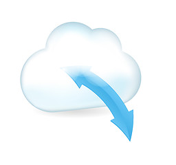 Image showing Cloud computing. The concept of storing and transmitting informa