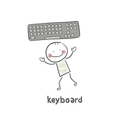 Image showing Keyboard