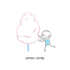 Image showing candy-floss