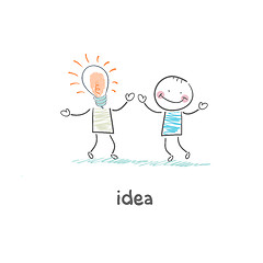 Image showing Friendly idea. illustration