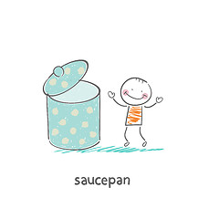 Image showing Saucepan