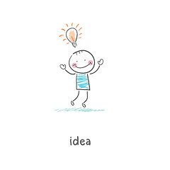 Image showing Ideas. Illustration.