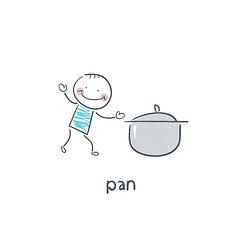 Image showing Pan