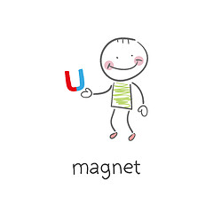 Image showing Magnet. Illustration.