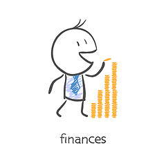 Image showing Finances