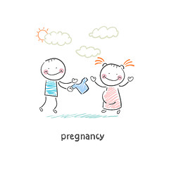 Image showing pregnancy