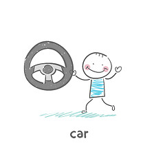 Image showing car wheel