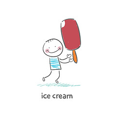 Image showing ice cream