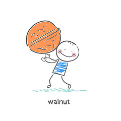 Image showing Walnut and people