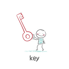 Image showing key