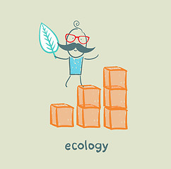 Image showing ecology