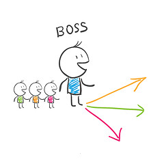 Image showing The leader chooses a direction of movement. Illustration.