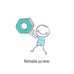 Image showing female screw