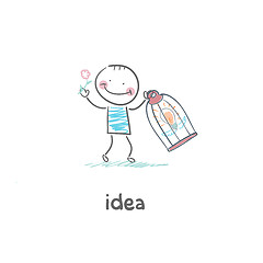 Image showing Idea caught in a cage. illustration