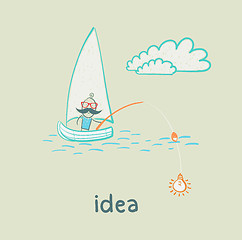 Image showing idea