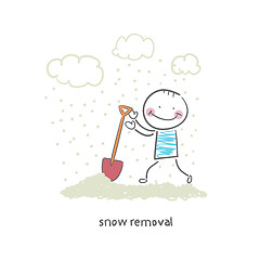 Image showing shovel