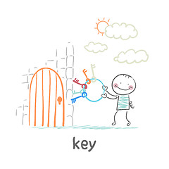 Image showing key