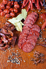 Image showing meat and sausages