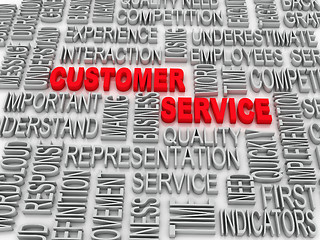 Image showing Background concept wordcloud illustration of customer service 