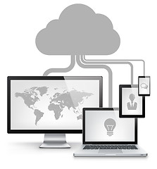 Image showing Cloud Service Concept