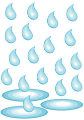 Image showing Raindrops