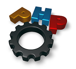 Image showing php tag and cogwheel