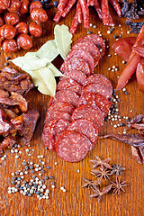 Image showing meat and sausages