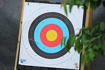 Image showing Archery