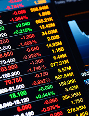 Image showing Stock market data on LED display