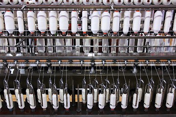 Image showing Textile machine