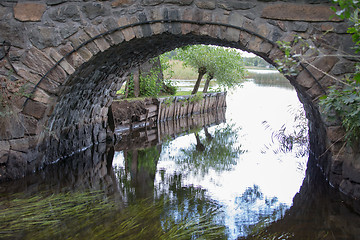 Image showing Water under the bridge