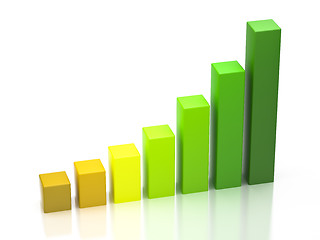 Image showing 3d column chart