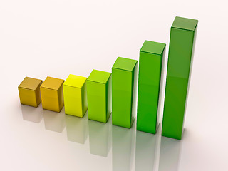 Image showing 3d column chart