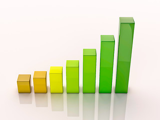 Image showing 3d column chart